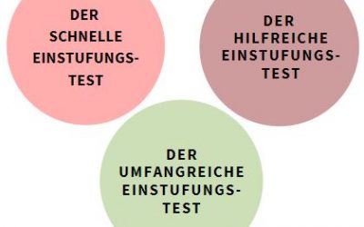 Online-Einstufungstest für Deutsch